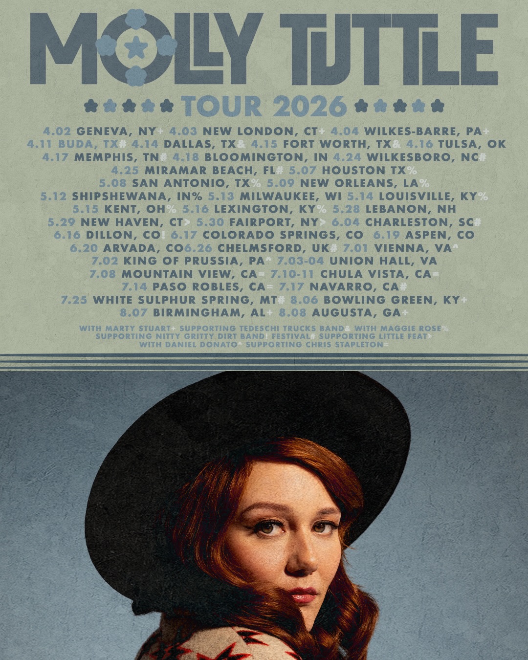 Molly Tuttle Tour Poster 2026